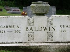 Charles B. Baldwin