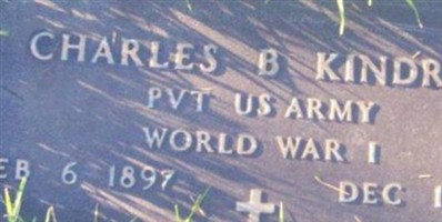 Charles B. Kindred
