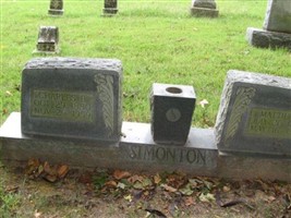 Charles B Simonton Charles B Simonton