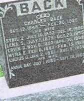 Charles Back