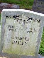 Charles Bailey