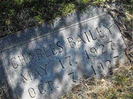 Charles Bailey