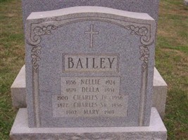 Charles Bailey, Sr