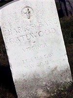 Charles Bare Gatewood