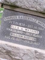 Charles Baskerville Watkins