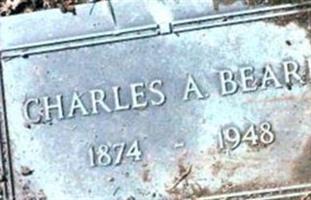 Charles Beard