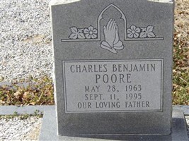 Charles Benjamin Poore