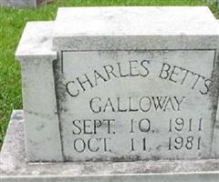 Charles Betts Galloway