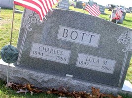 Charles Bott Charles Bott