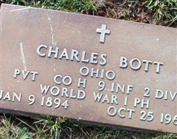 Charles Bott Charles Bott
