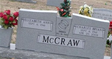 Charles Bryan McCraw