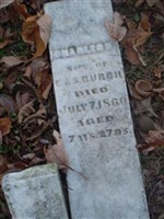Charles Burch
