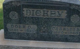 Charles Burzell Dickey
