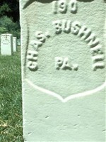 Charles Bushnell