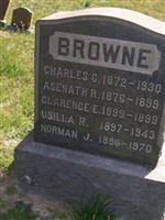 Charles C Browne Charles C Browne