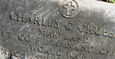 Charles C. Gruber