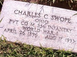 Charles C Swope