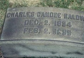 Charles Candee Baldwin