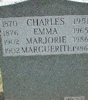 Charles Cavanaugh Charles Cavanaugh