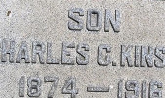 Charles Christian Kinsey Charles Christian Kinsey