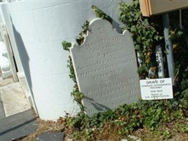 Charles Cotesworth Pinckney Charles Cotesworth Pinckney