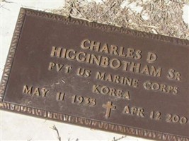 Charles D. Higginbotham Charles D. Higginbotham