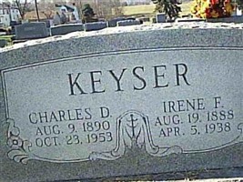 Charles D. Keyser