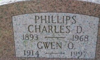 Charles D. Phillips (1933721.jpg) Charles D. Phillips (1933721.jpg)