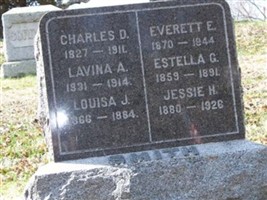 Charles D Smith Charles D Smith
