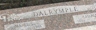 Charles Dalrymple