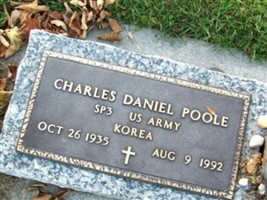 Charles Daniel Poole