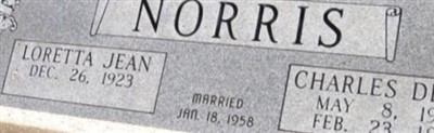 Charles Dewey Norris