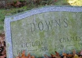 Charles Downs