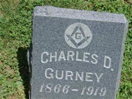 Charles Duncan Gurney