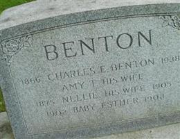 Charles E Benton