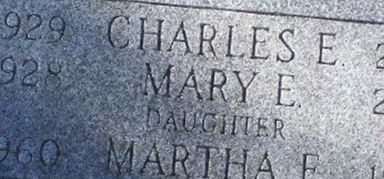 Charles E. Billups