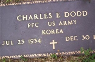 Charles E. Dodd