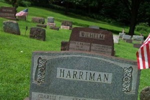 Charles E. Harriman