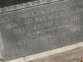 Charles E. Phillips