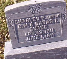 Charles E. Shade