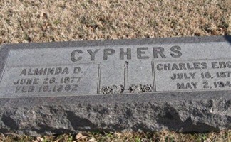Charles Edgar Cyphers Charles Edgar Cyphers