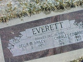 Charles Edward Everett Charles Edward Everett