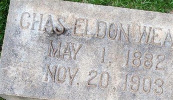 Charles Eldon Wearn Charles Eldon Wearn