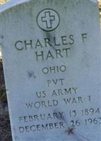 Charles F. Hart