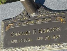 Charles F. Horton