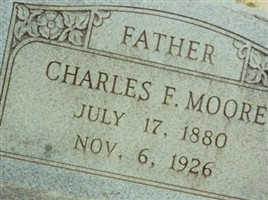 Charles F. Moore