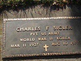 Charles F. Sigler Charles F. Sigler