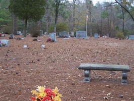 Charles Field Cemetery