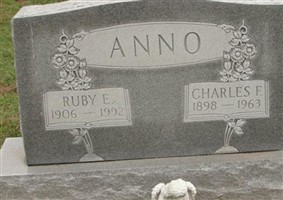 Charles Francis Anno Charles Francis Anno