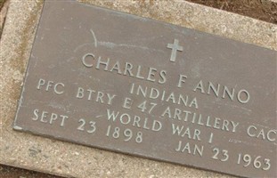 Charles Francis Anno Charles Francis Anno